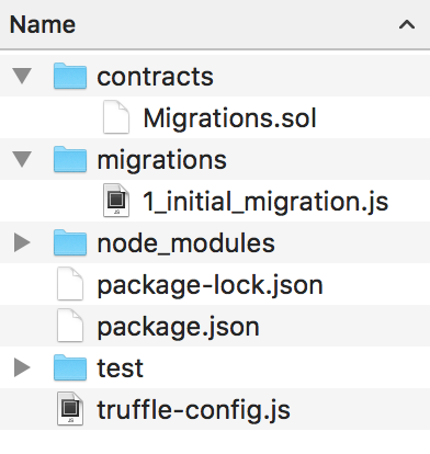 Truffle Project Directory Structure