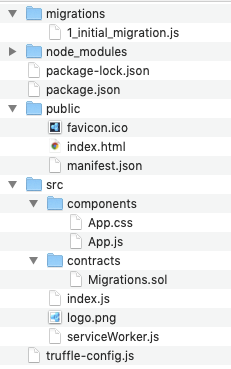 Truffle Project Structure