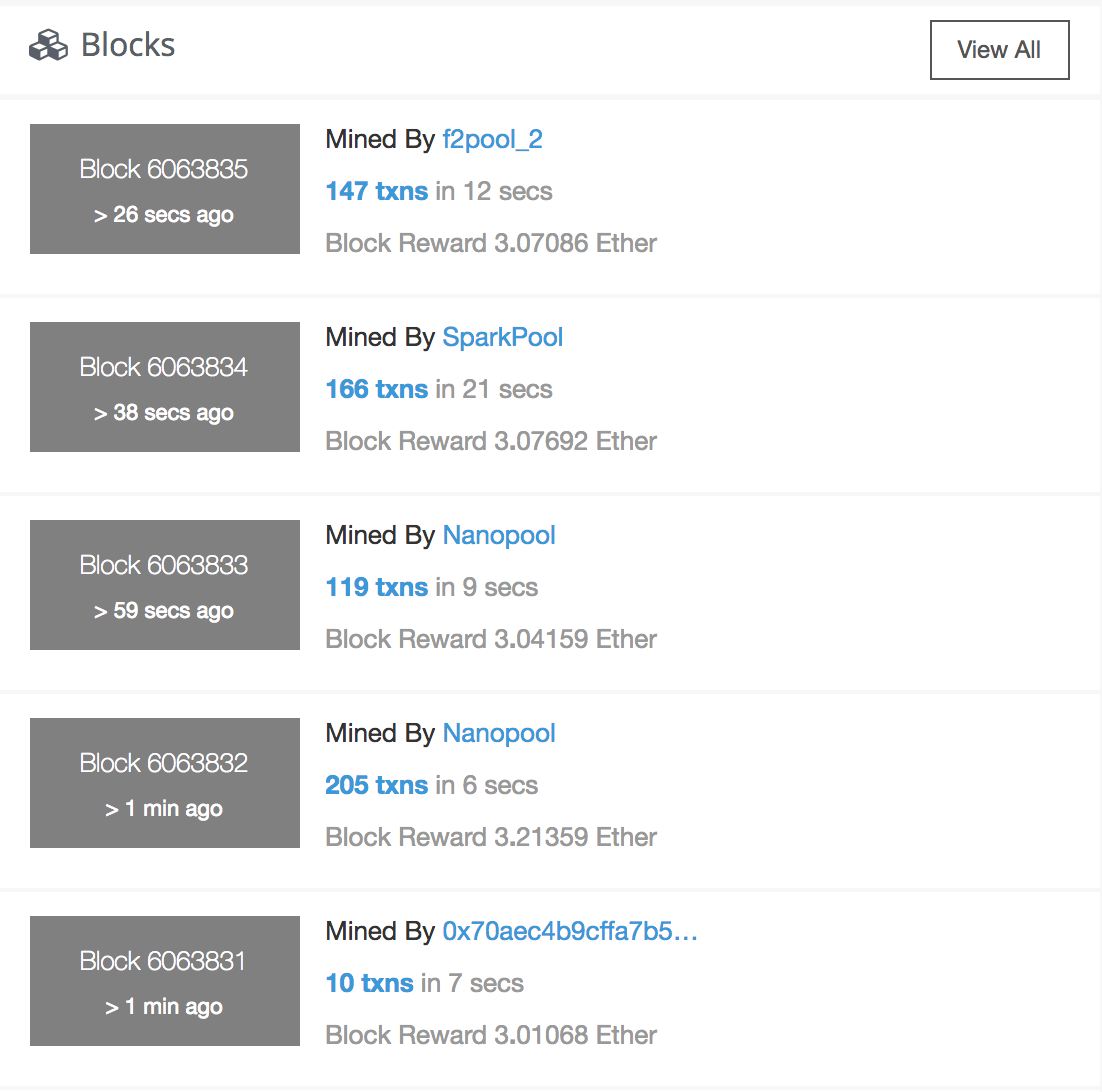 Etherscan Block History