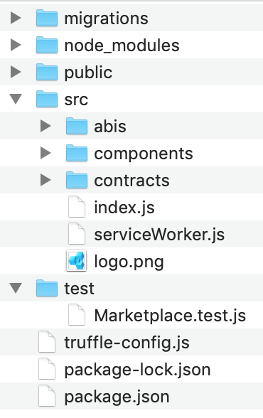 Blockchain App File Structure